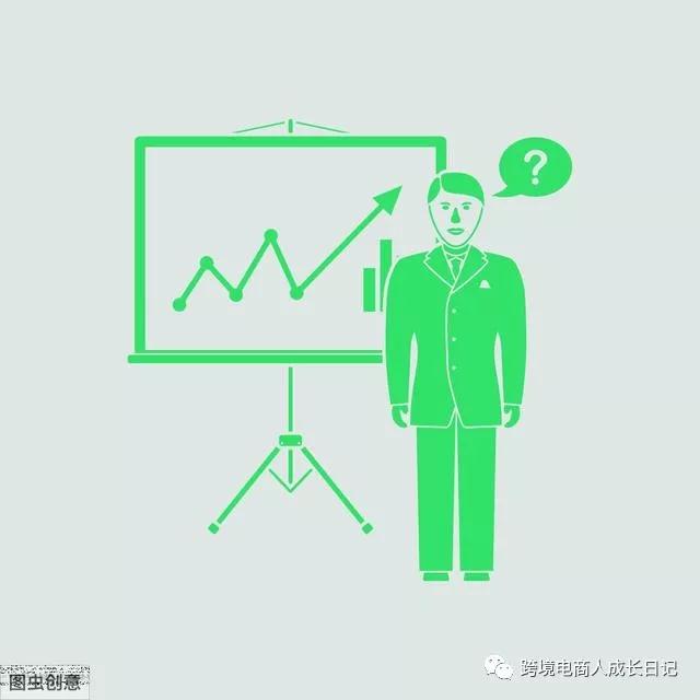 亚马逊站内广告