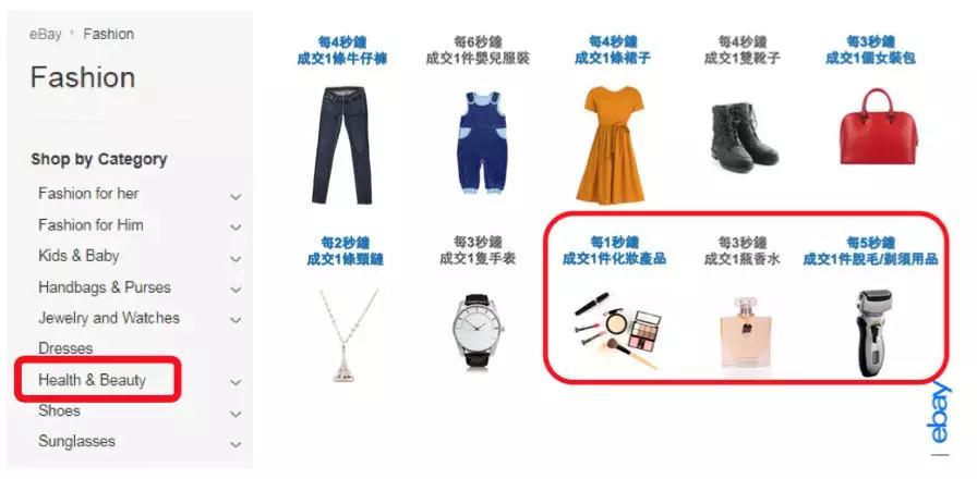 全世界爱美人士有多能买？看了这篇文章你就知道了~