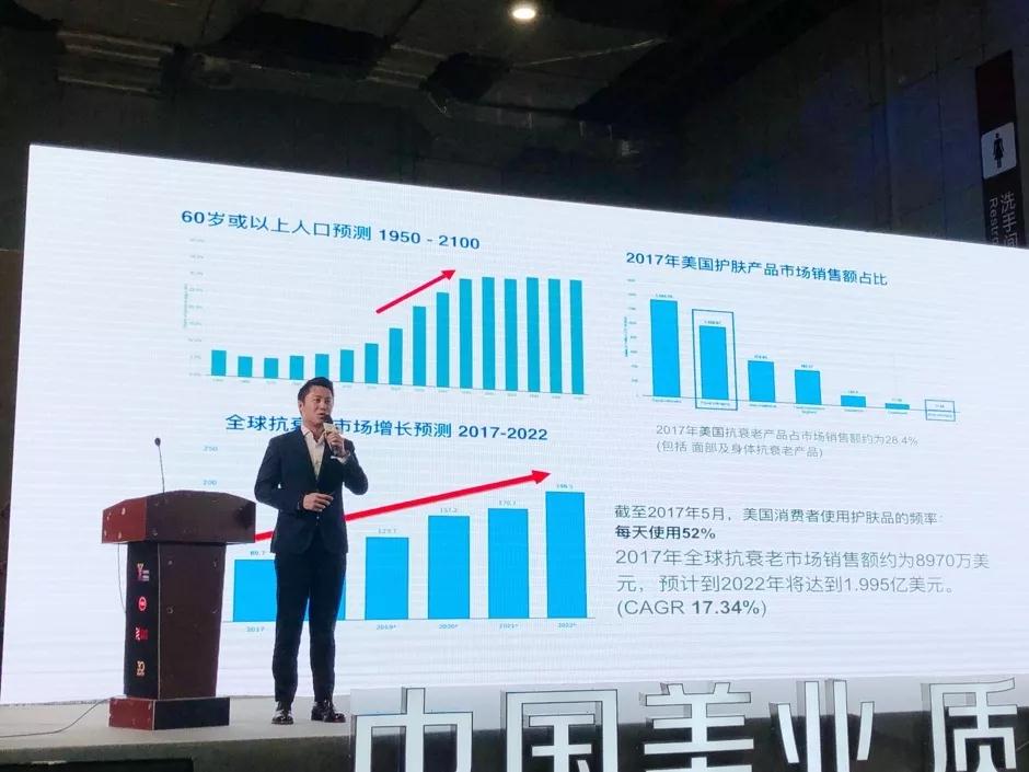 全世界爱美人士有多能买？看了这篇文章你就知道了~