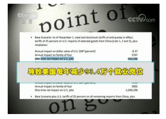 损人不利己！美国多项研究发现加征关税最后是自己亏了