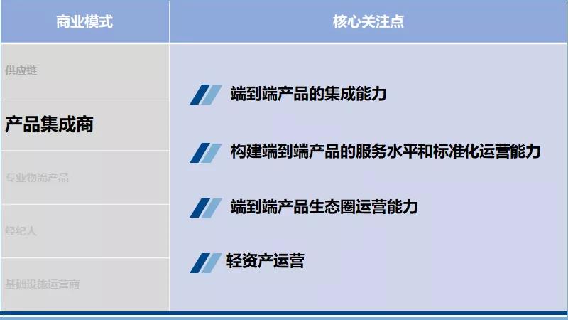【物流發(fā)展趨勢(shì)分析】深剖5類物流商業(yè)模式，如何布局下一個(gè)10年？