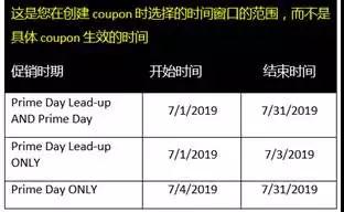 今年Primeday新玩法！两个重大利好政策