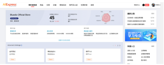速卖通328大促