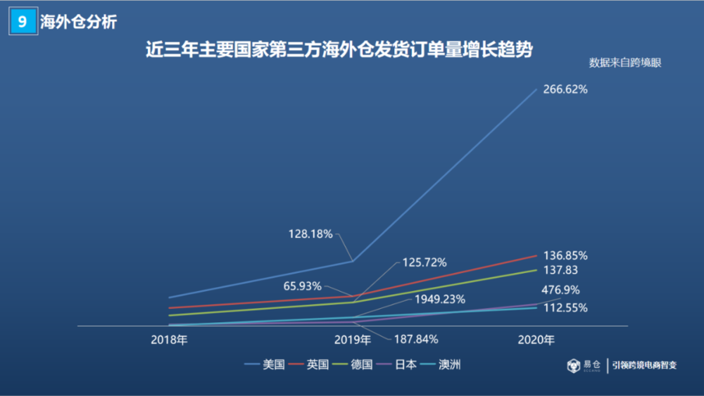 海外.png