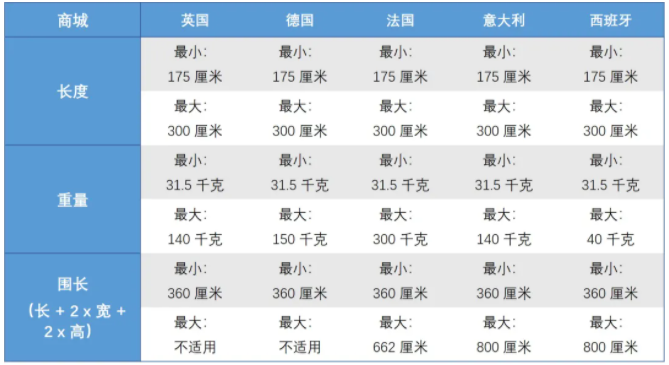 1621042042815591.png image.png