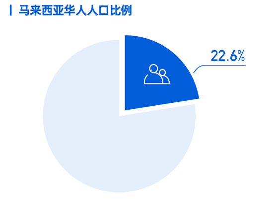 1625536717593667.png image.png