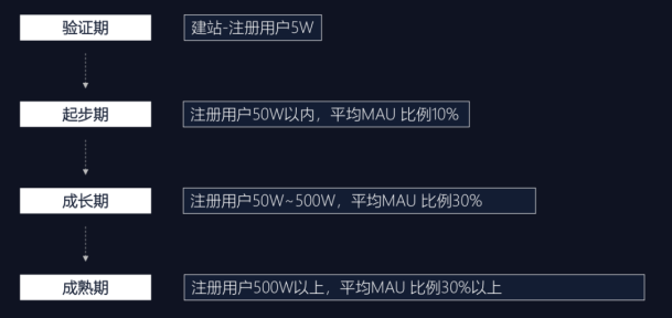 1629880218269308.png image.png