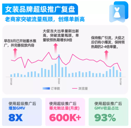 1635851058192272.png image.png