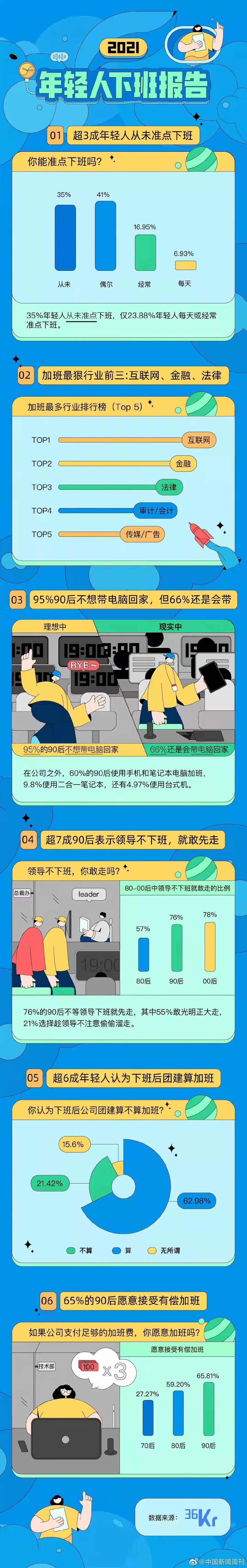 微信图片_20211207151722.jpg