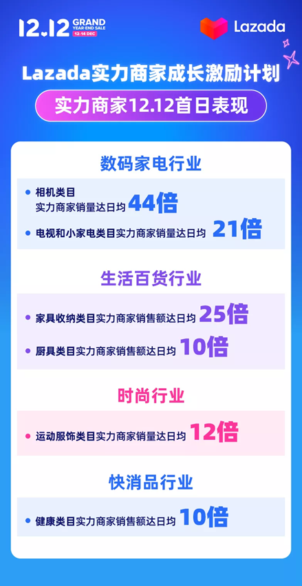 1639447952766032.png image.png