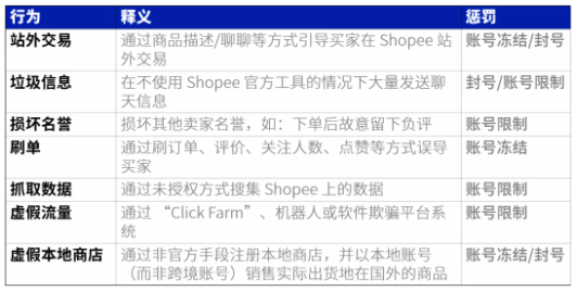 1643335301781937.png image.png