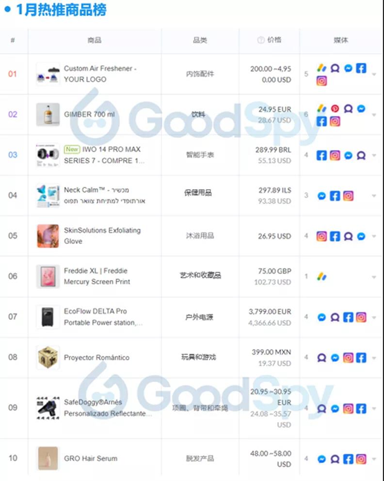 1645076722528967.jpg 1645076721(1).jpg