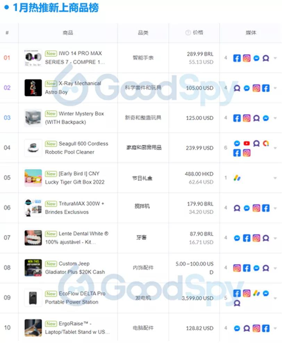 1645076759971551.jpg 1645076755.jpg