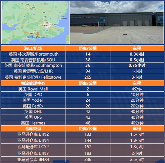 九方通逊英国海外仓