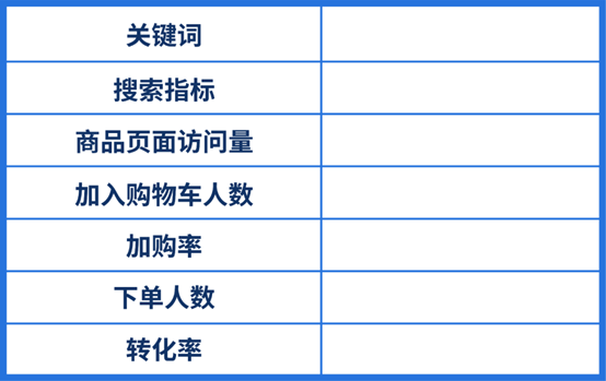 关键词1(关键词是什么意思)