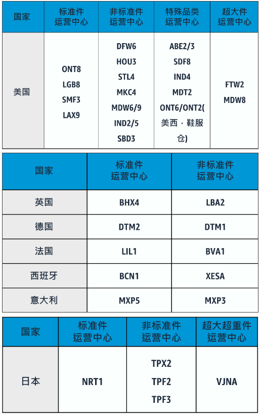 1656901931881968.png image.png