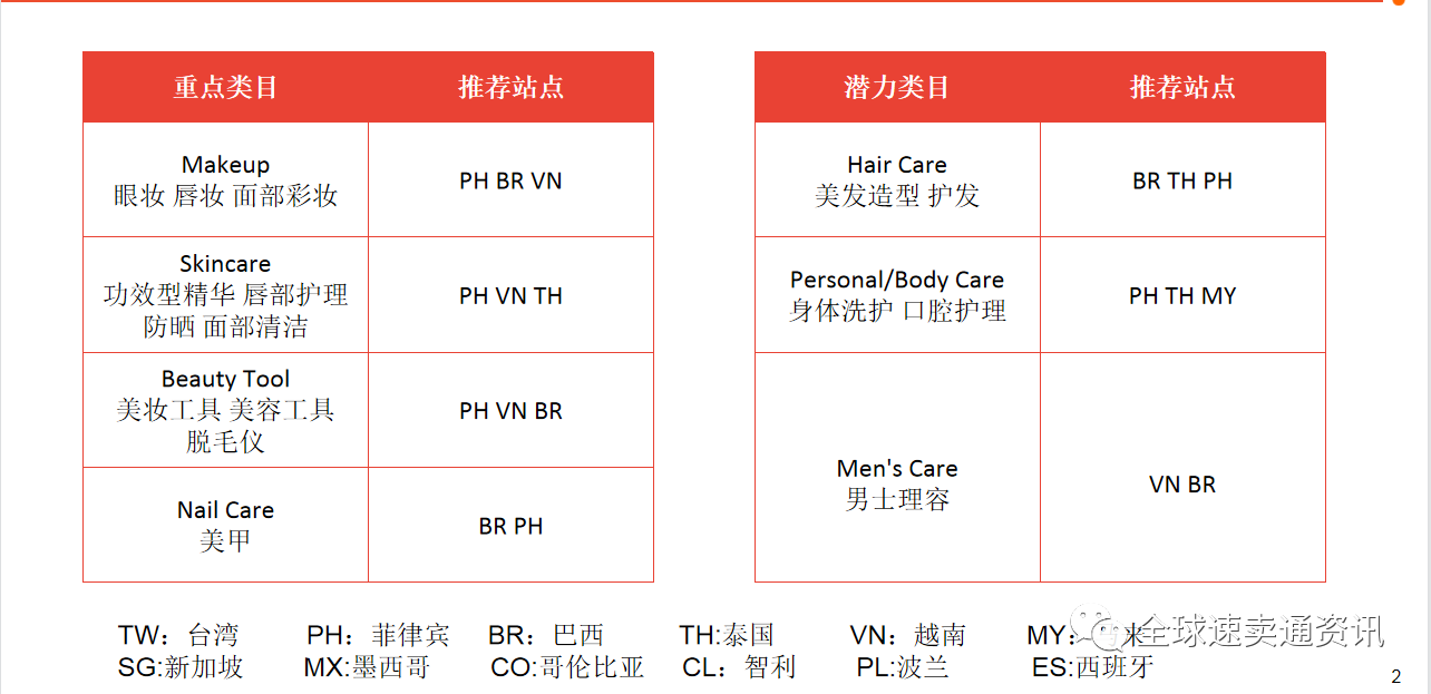 1661345797500440.png image.png