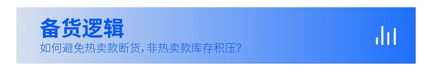 第三课