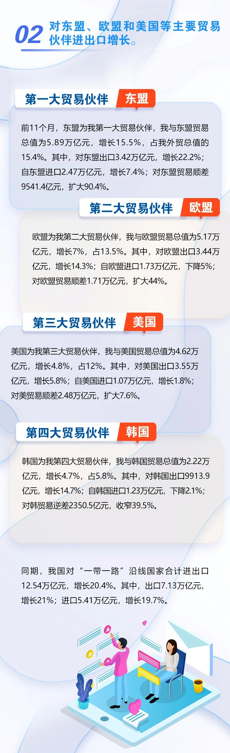 1672195234868533.png image.png