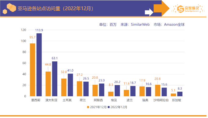 1676604728130562.png image.png