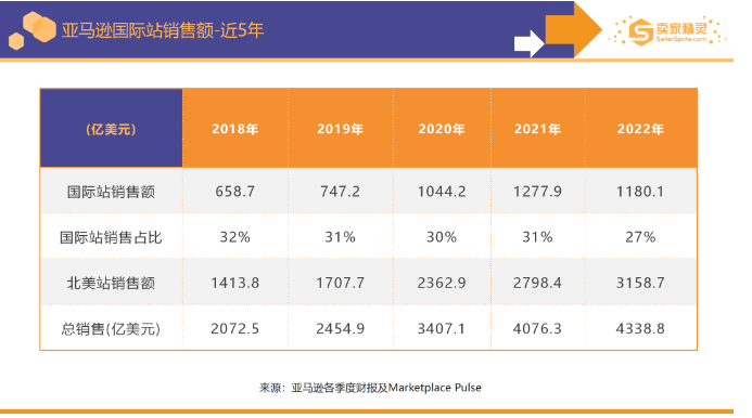 1676605204606088.png image.png