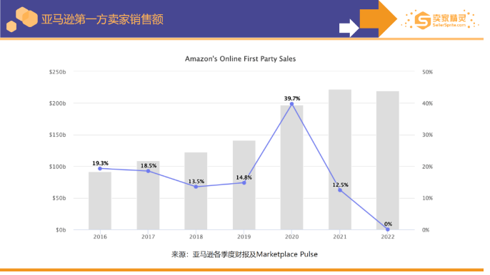 1676605319812106.png image.png