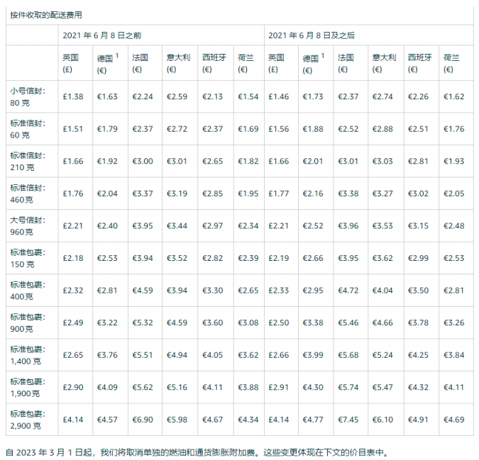 1677752120596329.png image.png