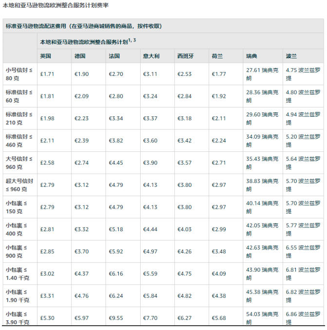 1677752150812616.png image.png