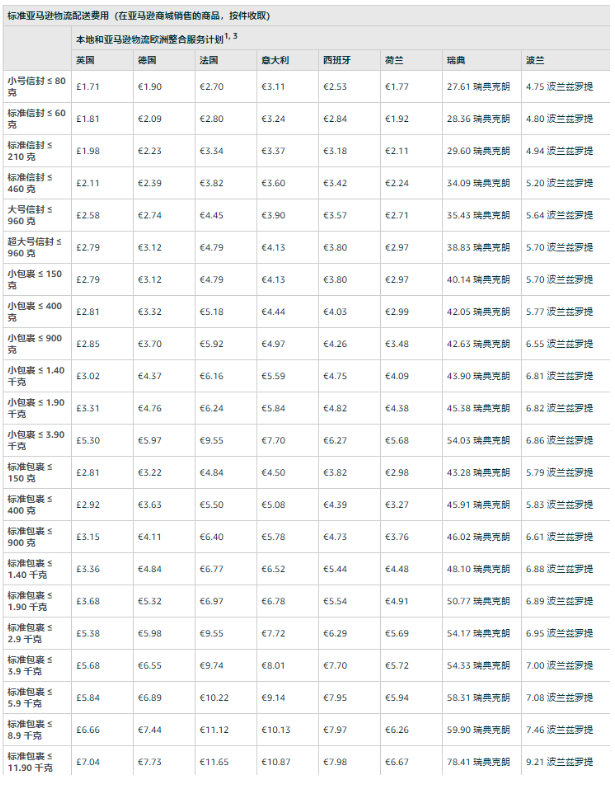 1677752276745670.png image.png