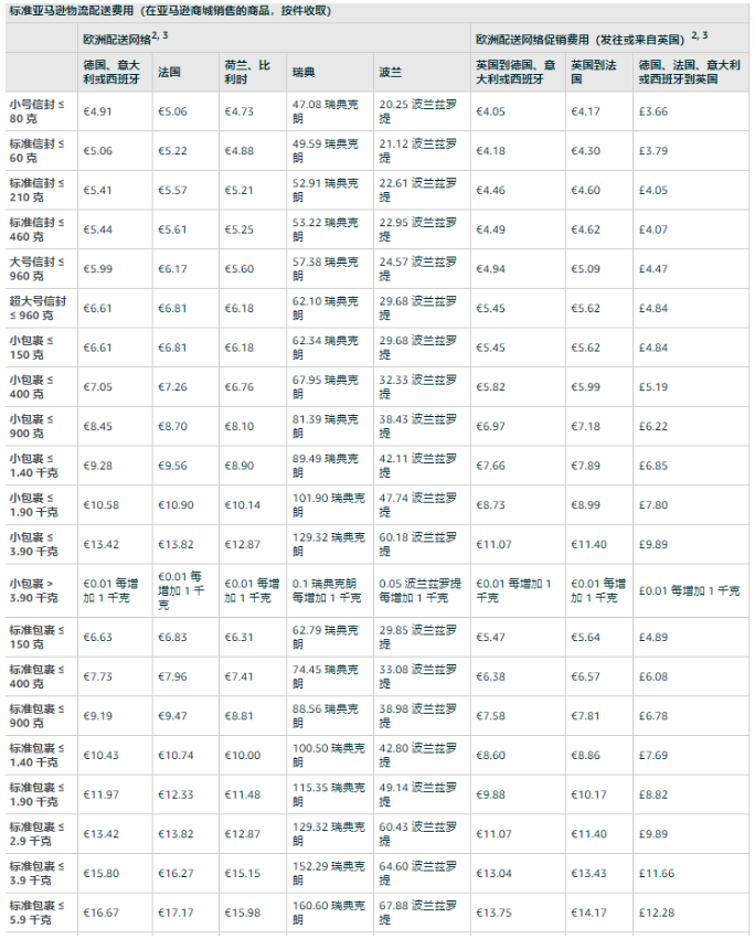 1677752364909587.png image.png