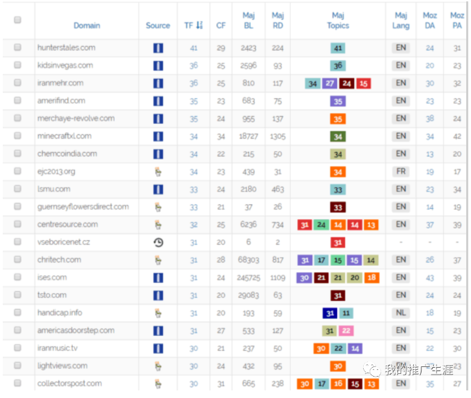 1678158609952162.png image.png