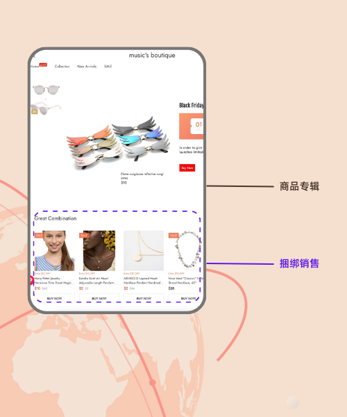 商品專輯+捆綁銷售.png
