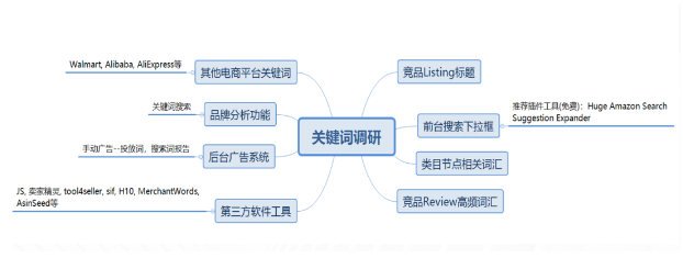 1680053497837906.png image.png