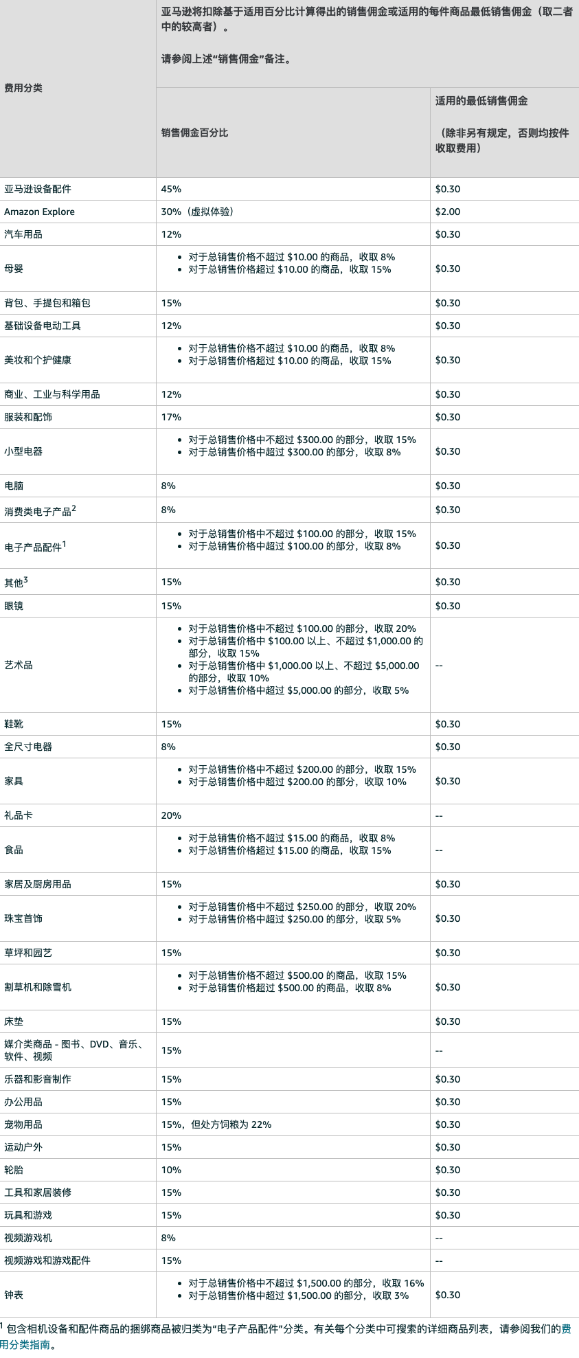 1686042674487351.png 1.png