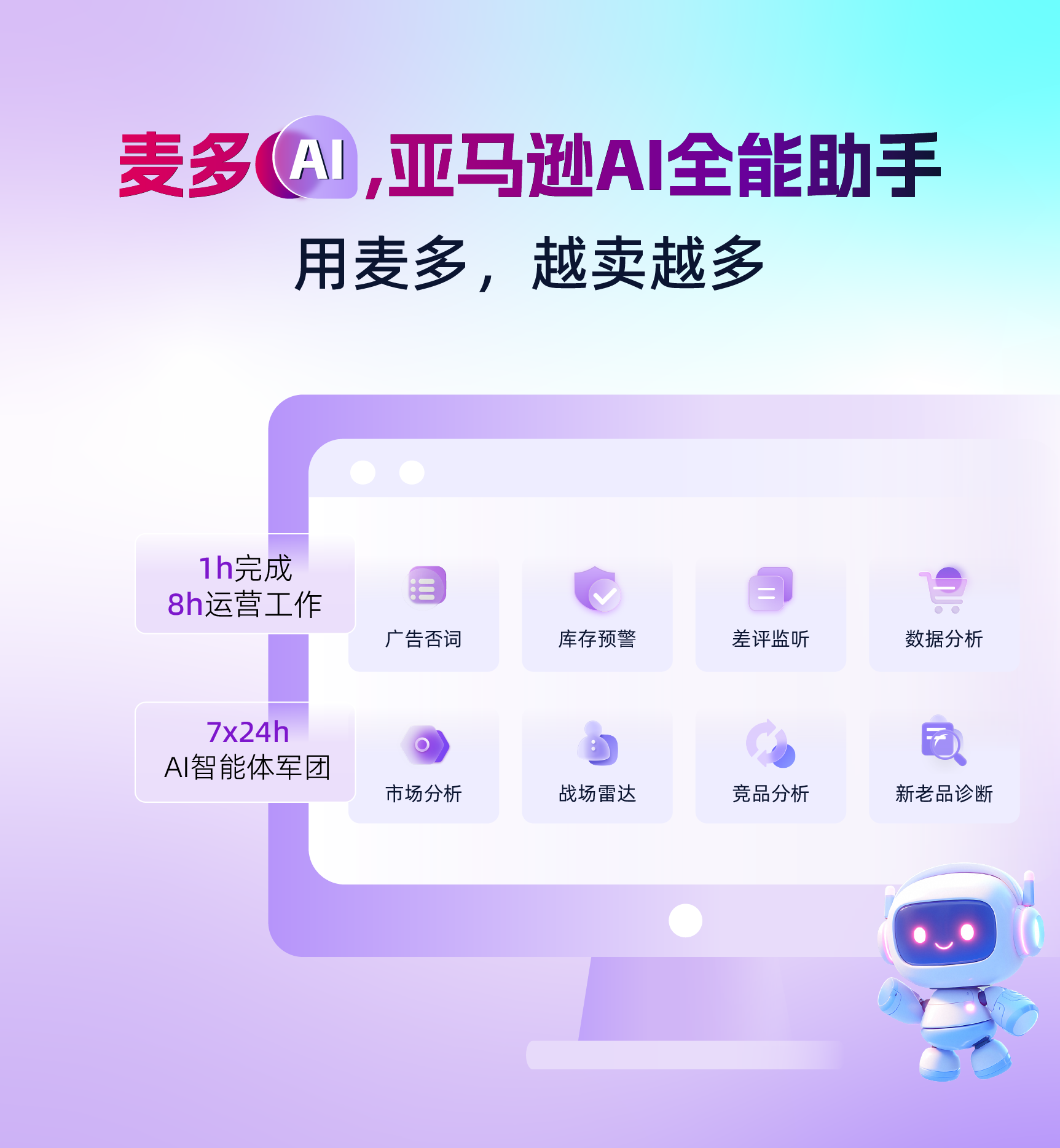 亚马逊AI助手麦多AI