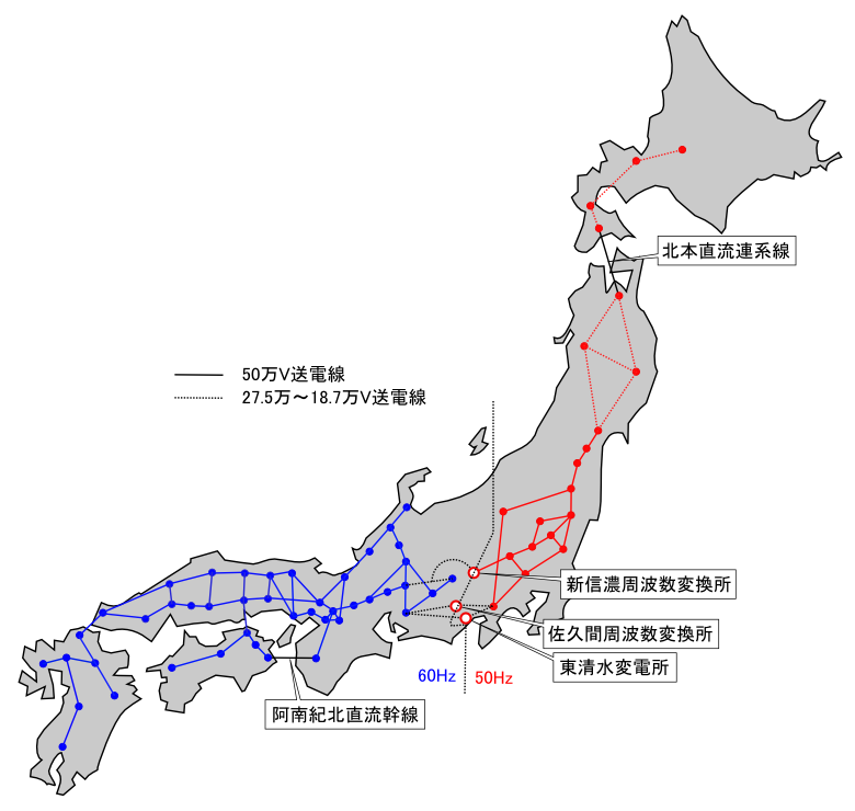 销往日本的电器需要注意什么？工频 （交流电频率）