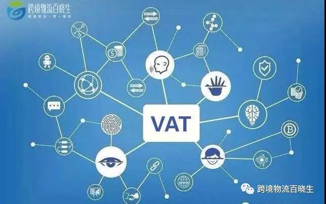 VAT税务体系框架解析|晓生专题：欧洲税务正规化（二）