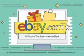 eBay Listing是什么？如何创建一条优秀的listing？