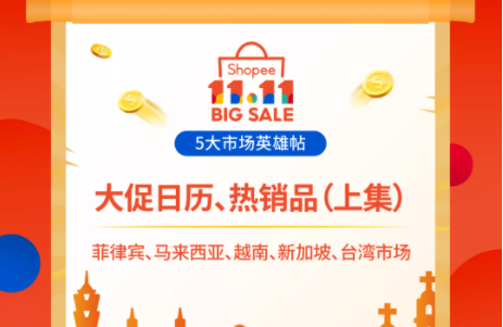 2021 Shopee 11.11大促日历及热卖品