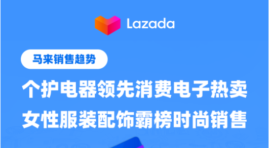 Lazada马来销售趋势 | 个护电器领先消费电子热卖，女性服装配饰霸榜