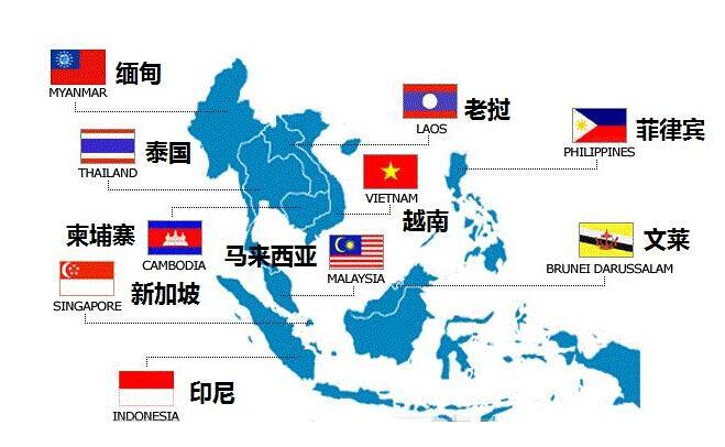 纯电池产品如何出口到新加坡、马来西亚、菲律宾等东南亚国家