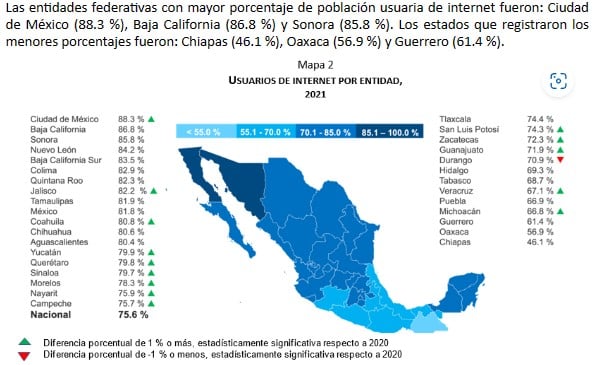 墨西哥互联网和移动设备的普及使用情况分析
