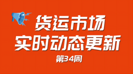 跨境物流 | 全球港口实时动态数据报告 | 第34周