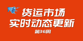 跨境物流 | 全球港口实时动态数据报告 | 第36周