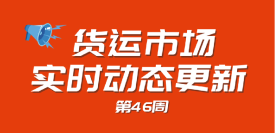 跨境物流 | 全球港口实时动态数据报告 | 第46周