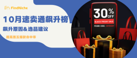 速卖通黑五爆款预测：月销量飙升6000多倍！单价186的鱼线