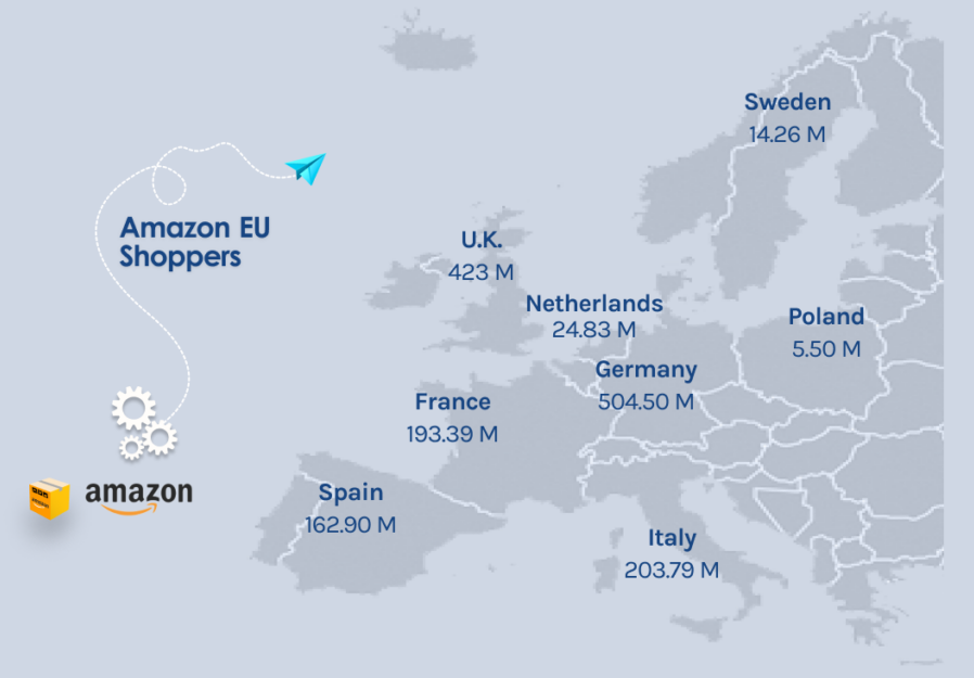 下血本了！亚马逊欧洲站多项收费下调