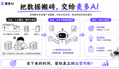 亚马逊Prime Day涨9.3%超预期，卖家为何笑不出来