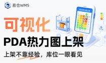 如何减少旺季海外仓上架找位和错放？易仓WMS2.0可视化PD