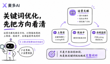 4个运营等1个美工排期3天？麦多AI让出图缩短到5分钟